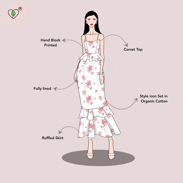 Style Icon Set